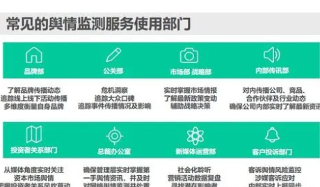 舆情监测软件
