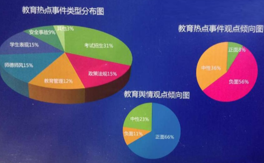 新华网舆情