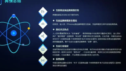 互联网舆情分析