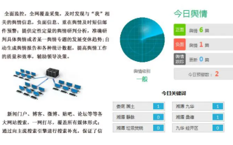 舆情监测软件破解版