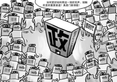 政府舆情