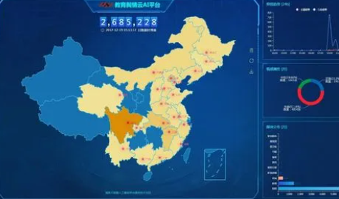 中国舆情