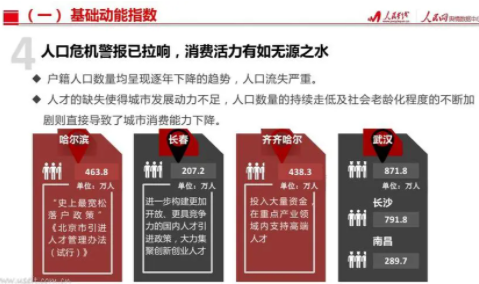 人民网舆情
