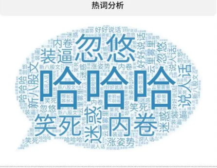 舆情的意思