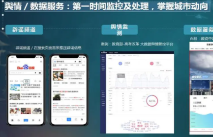 舆情监测作用
