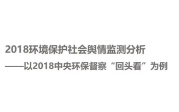 环境舆情