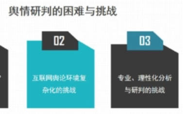 舆情分析研判