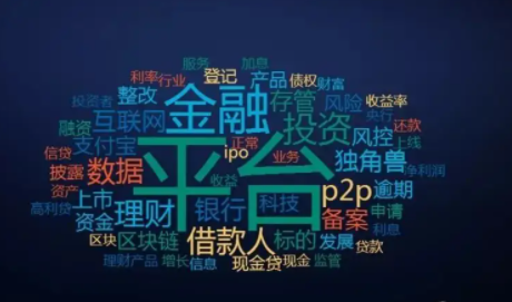 金融舆情