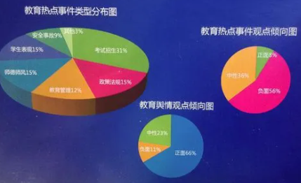新华网的舆情