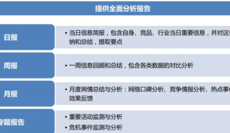 舆情报告制度