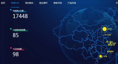 舆情管理方案