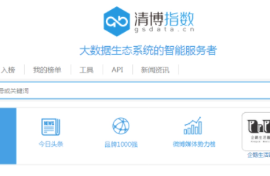 清博舆情