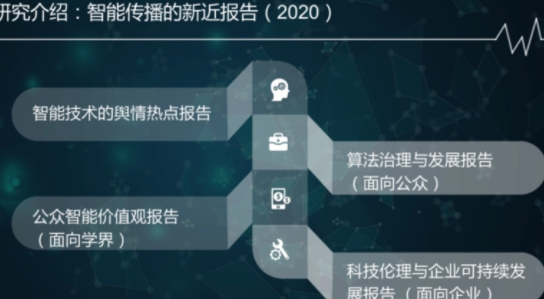 舆情报道