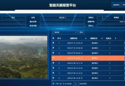 乡镇舆情信息