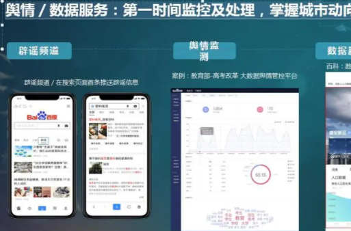 互联网舆情监控