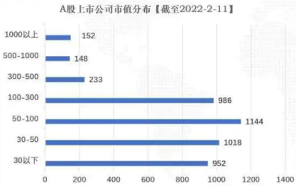 舆情上市公司