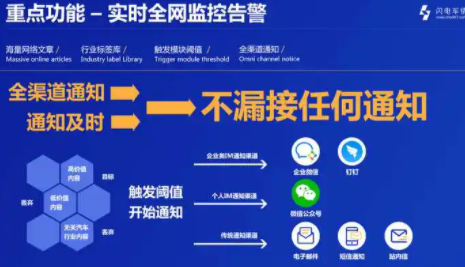 什么叫舆情信息