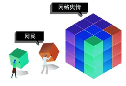 正确看待舆情