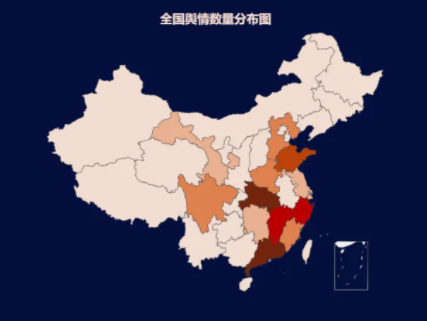 舆情动态