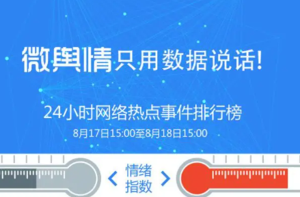 微舆情是什么