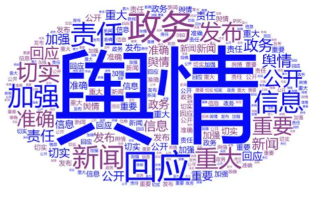 舆情应对时间