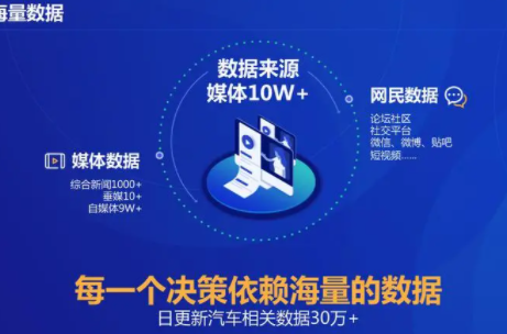 舆情信息范围