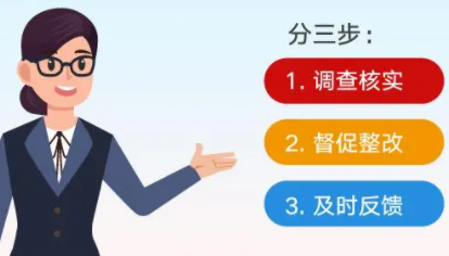 舆情处置意见