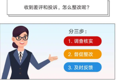 舆情管理原则