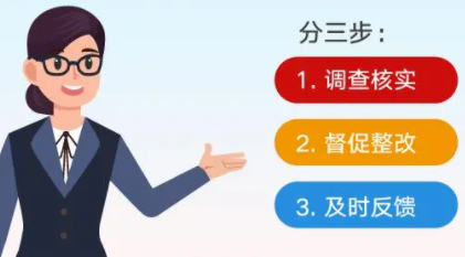 启动舆情处理