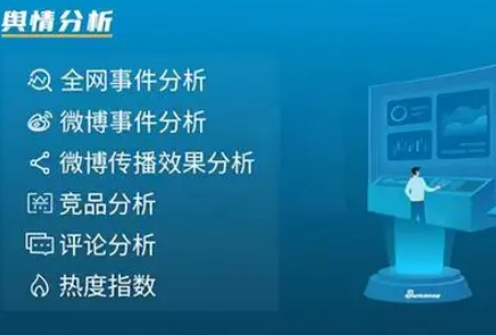 舆情分析平台