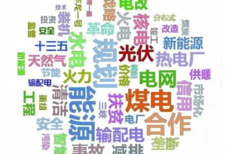 电力舆情