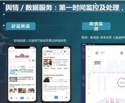 手机舆情